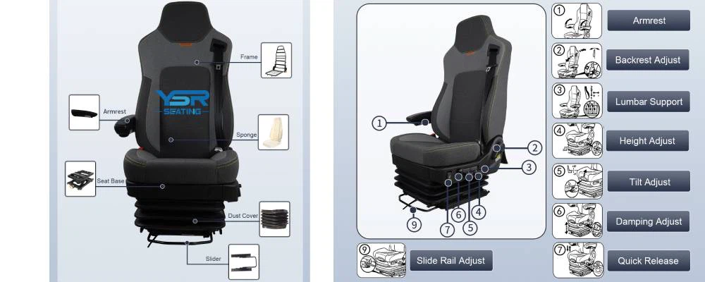 Truck Seats Function Truck Seats Function